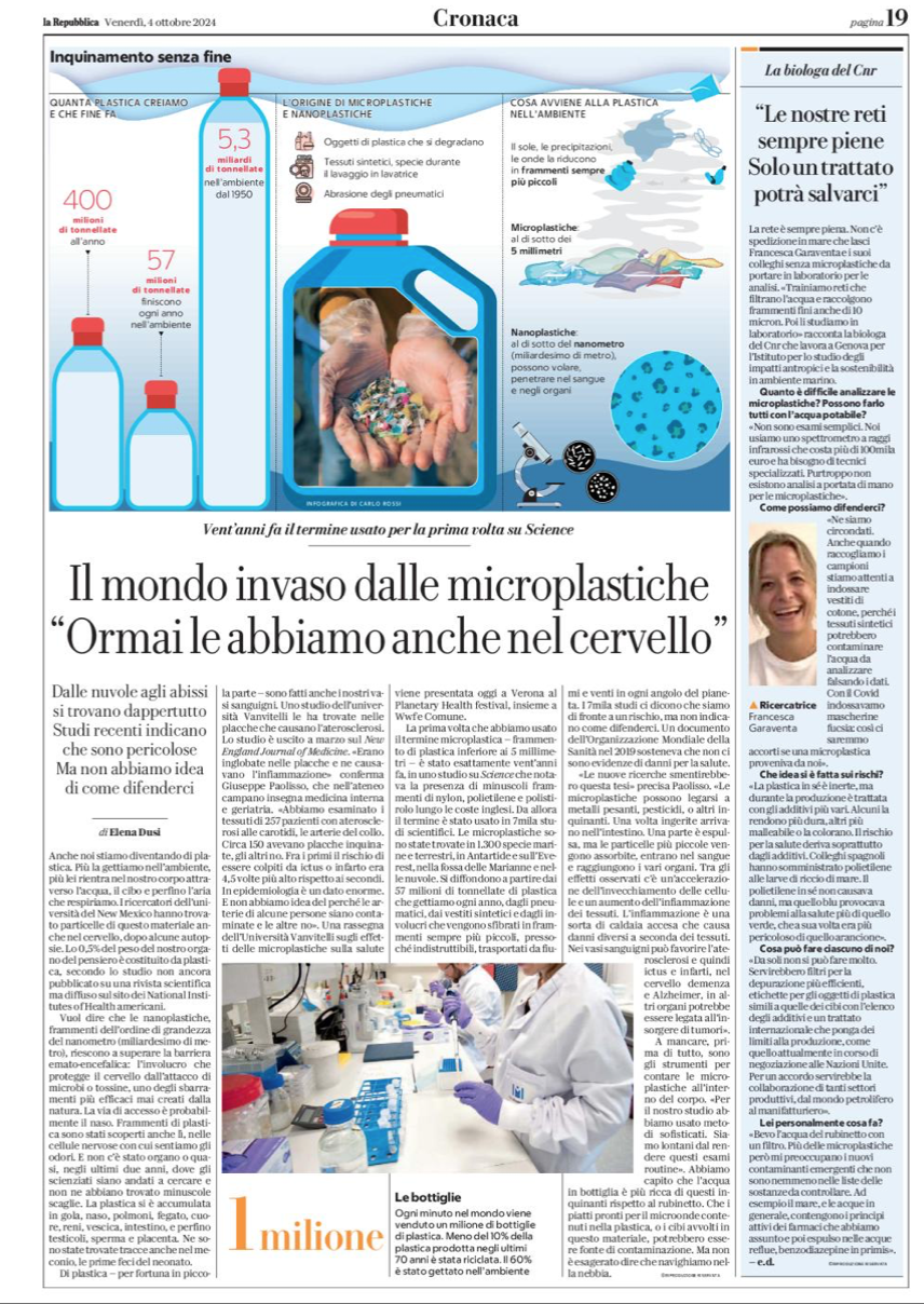 Microplastiche Repubblica 4 ottobre 2024