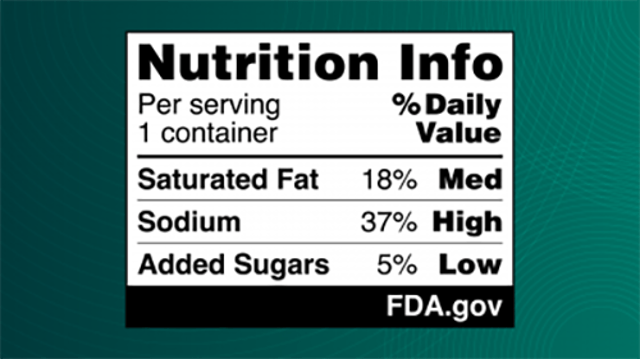 fda_front_label